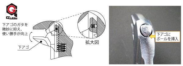 ハイブリッドモンキレンチX UM-XG | レンチ | 作業・設備・配管工具